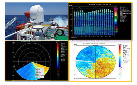 3D laser wind radar